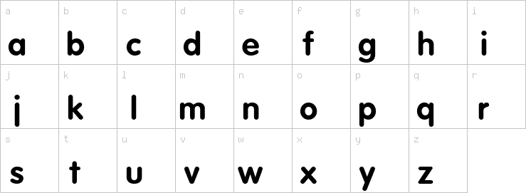 Lowercase characters