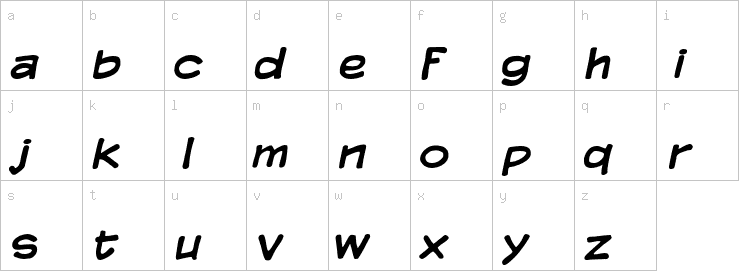 Lowercase characters