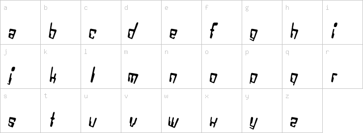 Lowercase characters