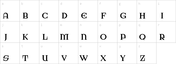 Lowercase characters