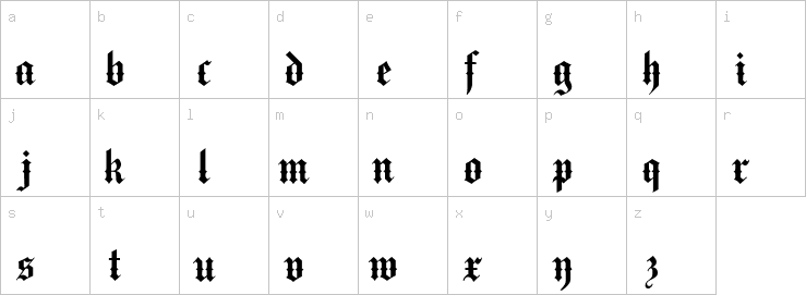 Lowercase characters