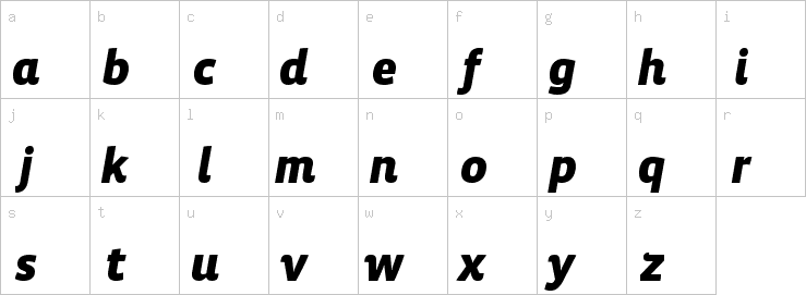 Lowercase characters