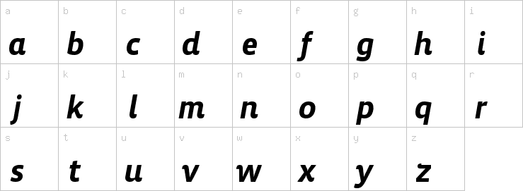 Lowercase characters