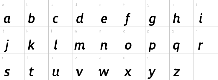 Lowercase characters