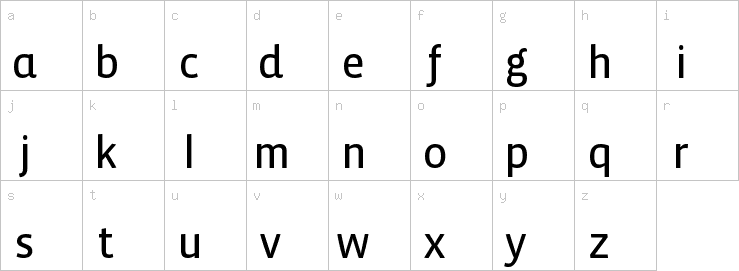 Lowercase characters