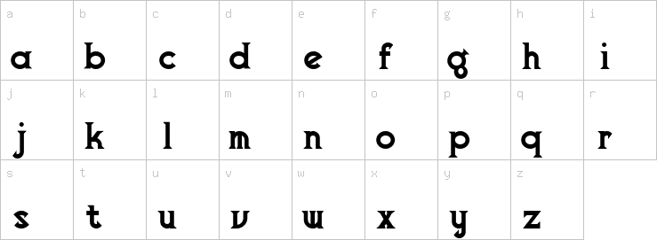 Lowercase characters