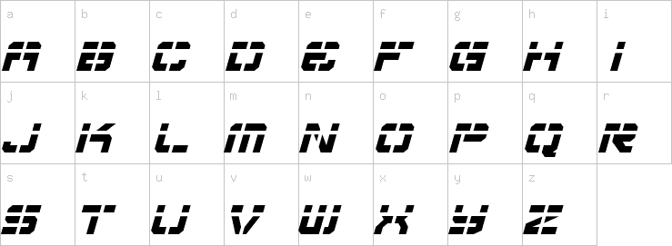 Lowercase characters