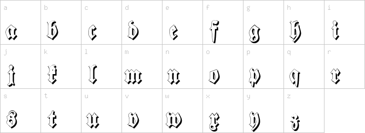 Lowercase characters