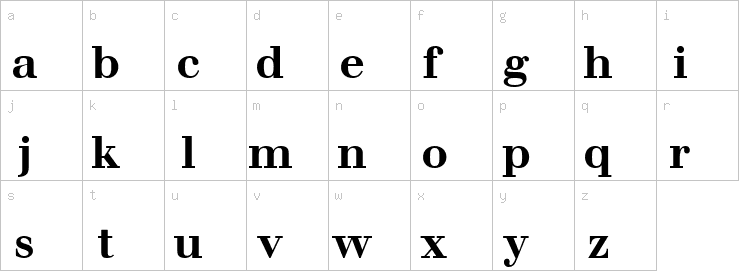 Lowercase characters