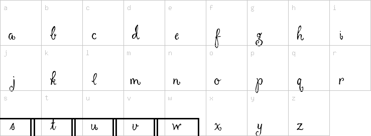 Lowercase characters