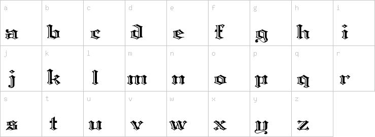 Lowercase characters