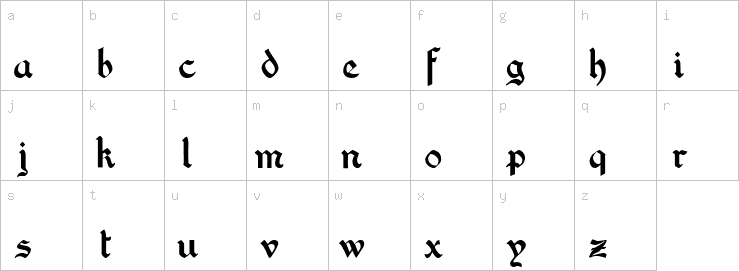 Lowercase characters