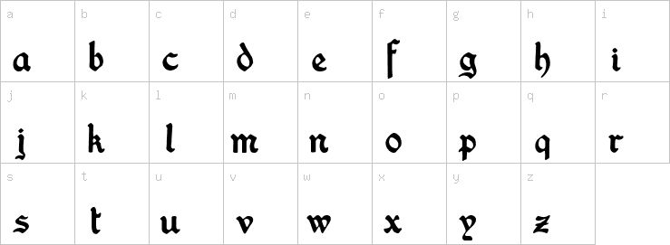 Lowercase characters