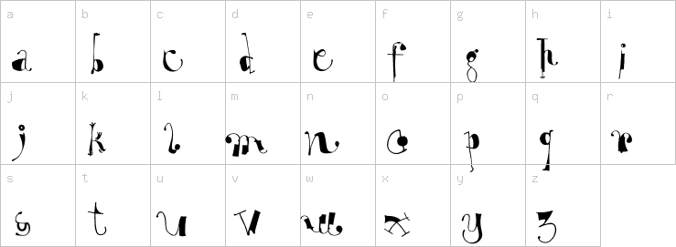 Lowercase characters