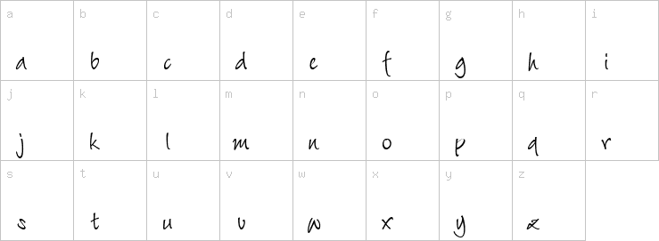 Lowercase characters