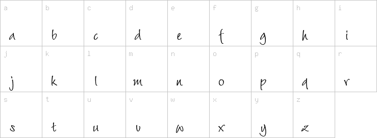 Lowercase characters