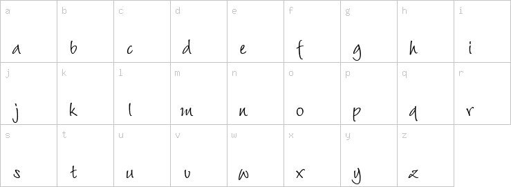 Lowercase characters