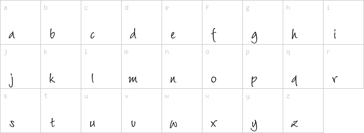 Lowercase characters