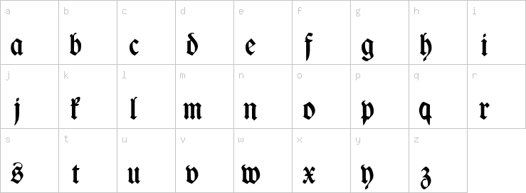 Lowercase characters