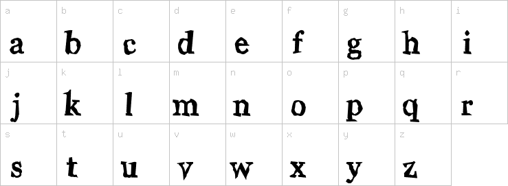 Lowercase characters