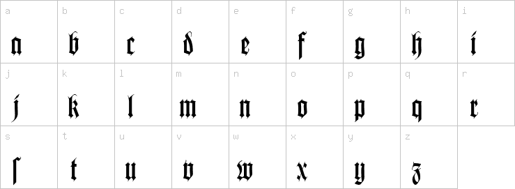 Lowercase characters