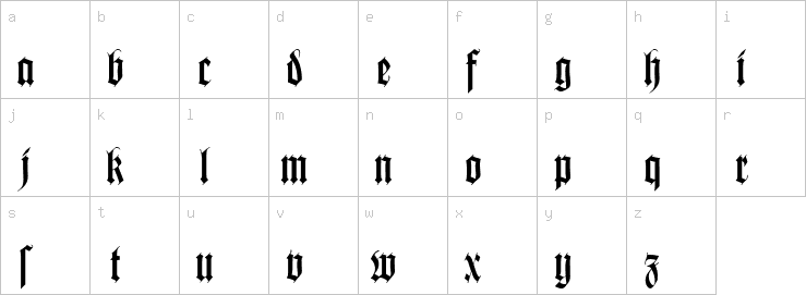 Lowercase characters