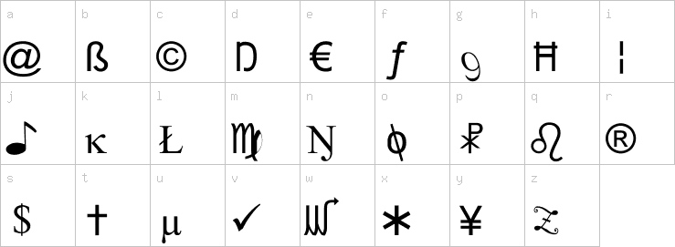 Lowercase characters