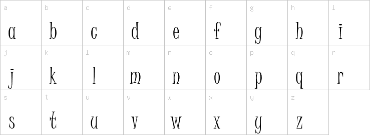 Lowercase characters