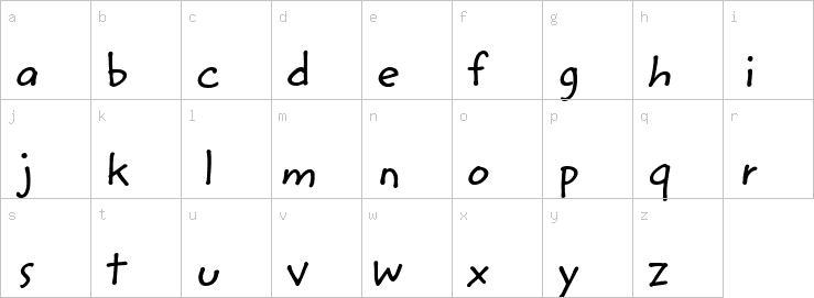 Lowercase characters