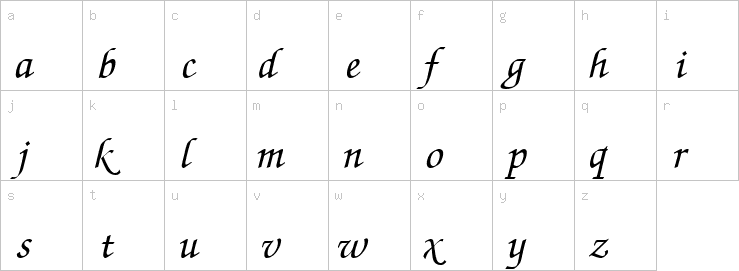 Lowercase characters