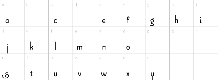 Lowercase characters