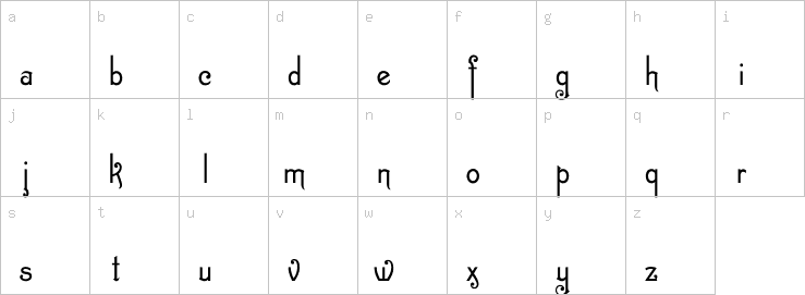 Lowercase characters