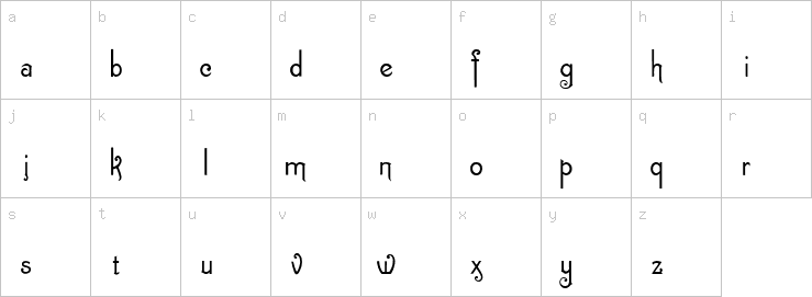 Lowercase characters