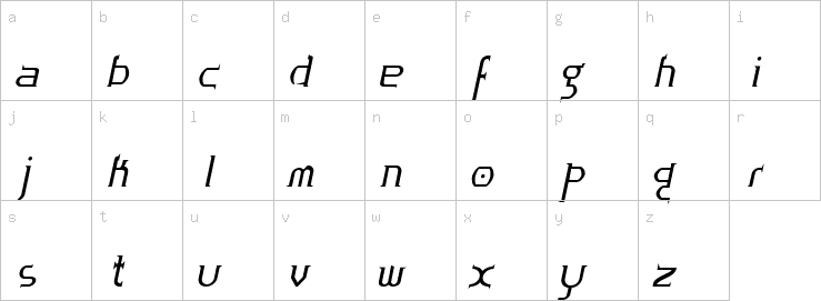 Lowercase characters