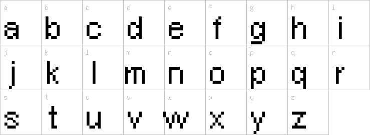 Lowercase characters