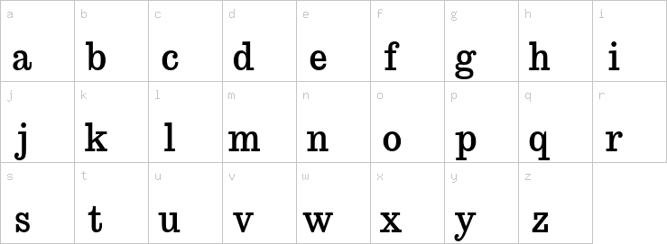 Lowercase characters