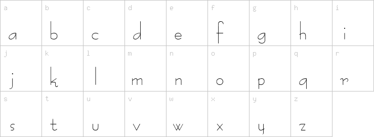 Lowercase characters