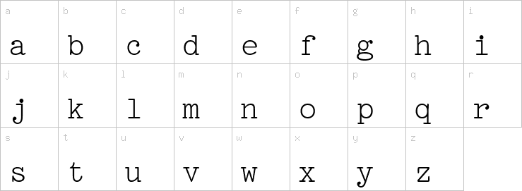 Lowercase characters