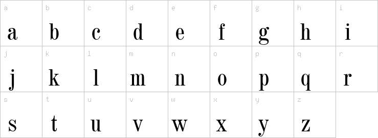 Lowercase characters