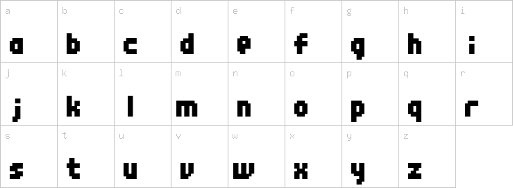 Lowercase characters