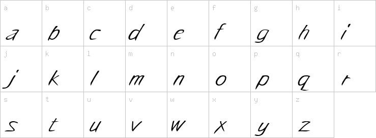 Lowercase characters