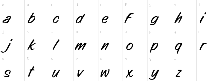 Lowercase characters