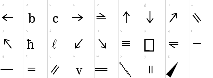 Lowercase characters