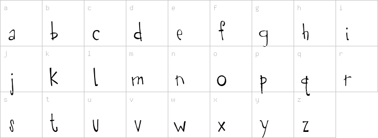 Lowercase characters