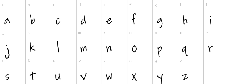 Lowercase characters