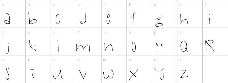 Lowercase characters