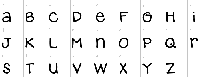 Lowercase characters