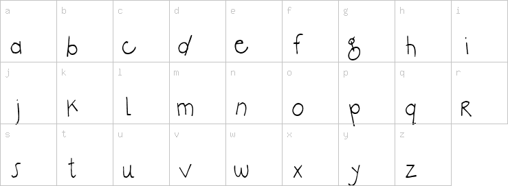 Lowercase characters