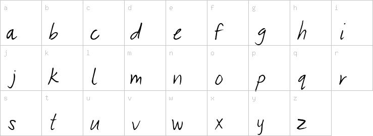 Lowercase characters