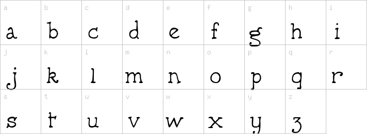 Lowercase characters